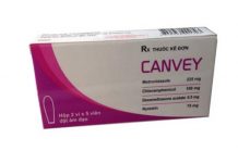 Canvey Thuốc Canvey - SĐK VN-16635-13