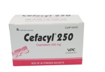 Cefacyl 250 Thuốc Cefacyl 250 - SĐK VD-24145-16