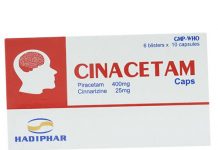 Cinacetam Thuốc Cinacetam - SĐK VD-30240-18