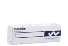 Phenergan Thuốc Phenergan - SĐK VD-29365-18
