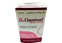 pms-Claminat 500mg/62,5mg Thuốc pms-Claminat 500mg/62